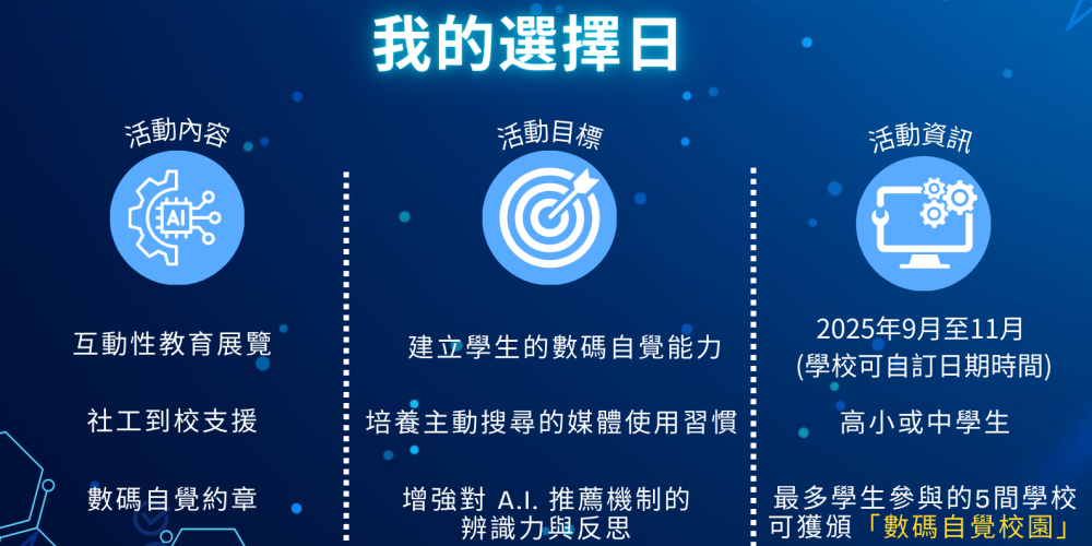 【青協 X HKACE 】 全球媒體與資訊素養週 2025—— 「Minds Over A.I. 我的選擇日」