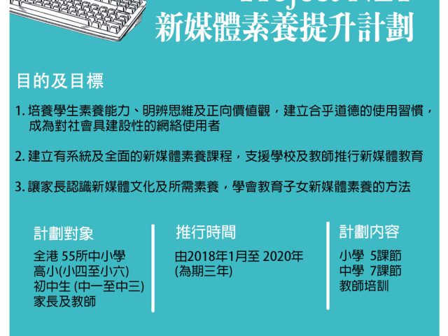 Project NET – 新媒體素養提升計劃