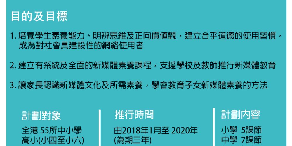 Project NET – 新媒體素養提升計劃